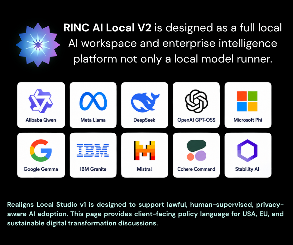 RINC AI Local V2 model ecosystem
